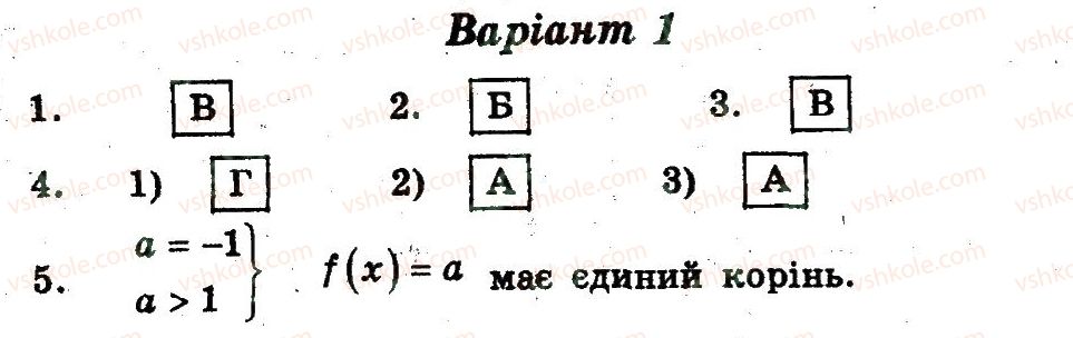 11-algebra-yep-nelin-om-roganin-2013-zoshit-akademichnij-riven--samostijni-roboti-samostijna-robota-7-В1.jpg