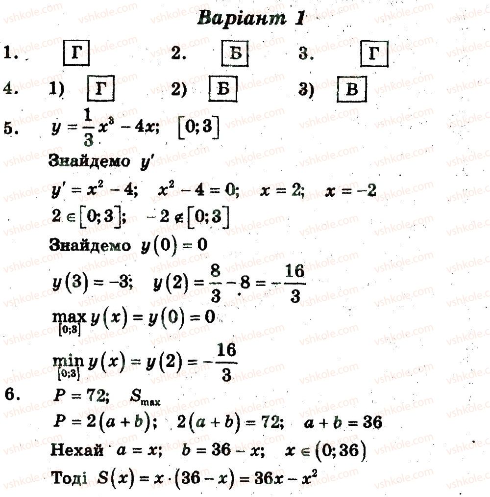 11-algebra-yep-nelin-om-roganin-2013-zoshit-akademichnij-riven--samostijni-roboti-samostijna-robota-8-В1.jpg