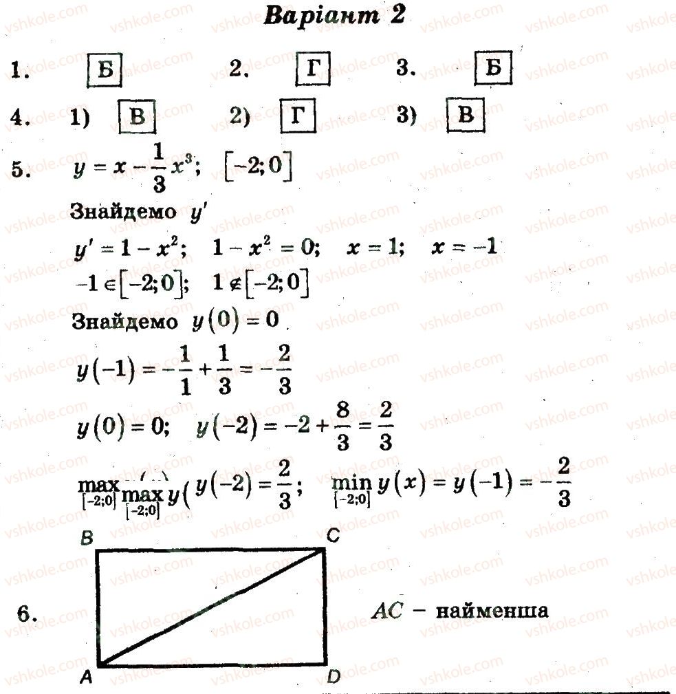 11-algebra-yep-nelin-om-roganin-2013-zoshit-akademichnij-riven--samostijni-roboti-samostijna-robota-8-В2.jpg