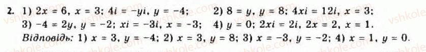 11-algebra-yep-nelin-oye-dolgova-2011-akademichnij-riven-profilnij-rivni--dodatok-kompleksni-chisla-algebrayichna-forma-kompleksnogo-chisla-2.jpg