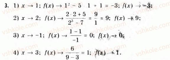 11-algebra-yep-nelin-oye-dolgova-2011-akademichnij-riven-profilnij-rivni--rozdil-1-granitsya-j-neperervnist-funktsij-pohidna-ta-yiyi-zastosuvannya-1-ponyattya-granitsi-funktsiyi-v-tochtsi-ta-neperervnosti-funktsiyi-3.jpg