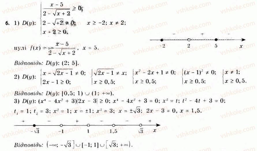 11-algebra-yep-nelin-oye-dolgova-2011-akademichnij-riven-profilnij-rivni--rozdil-1-granitsya-j-neperervnist-funktsij-pohidna-ta-yiyi-zastosuvannya-1-ponyattya-granitsi-funktsiyi-v-tochtsi-ta-neperervnosti-funktsiyi-6.jpg