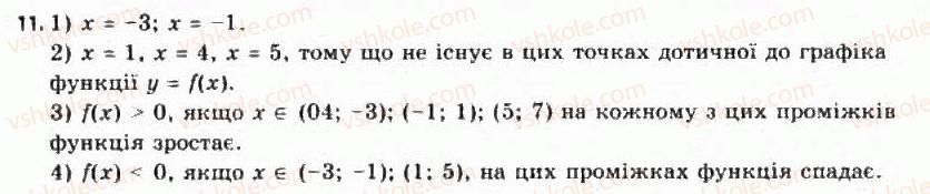 11-algebra-yep-nelin-oye-dolgova-2011-akademichnij-riven-profilnij-rivni--rozdil-1-granitsya-j-neperervnist-funktsij-pohidna-ta-yiyi-zastosuvannya-2-ponyattya-pohidnoyi-yiyi-mehanichnij-i-geometrichnij-zmist-11.jpg