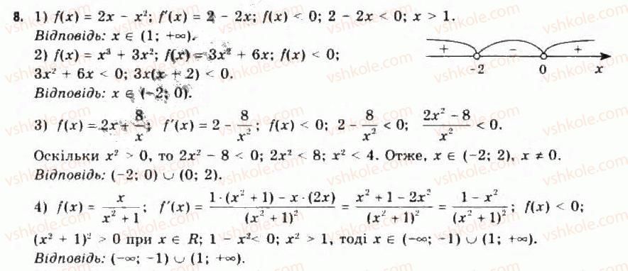 11-algebra-yep-nelin-oye-dolgova-2011-akademichnij-riven-profilnij-rivni--rozdil-1-granitsya-j-neperervnist-funktsij-pohidna-ta-yiyi-zastosuvannya-3-pravila-obchislennya-pohidnih-pohidna-skladenoyi-funktsiyi-8.jpg