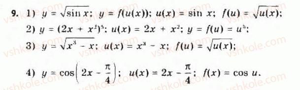 11-algebra-yep-nelin-oye-dolgova-2011-akademichnij-riven-profilnij-rivni--rozdil-1-granitsya-j-neperervnist-funktsij-pohidna-ta-yiyi-zastosuvannya-3-pravila-obchislennya-pohidnih-pohidna-skladenoyi-funktsiyi-9.jpg