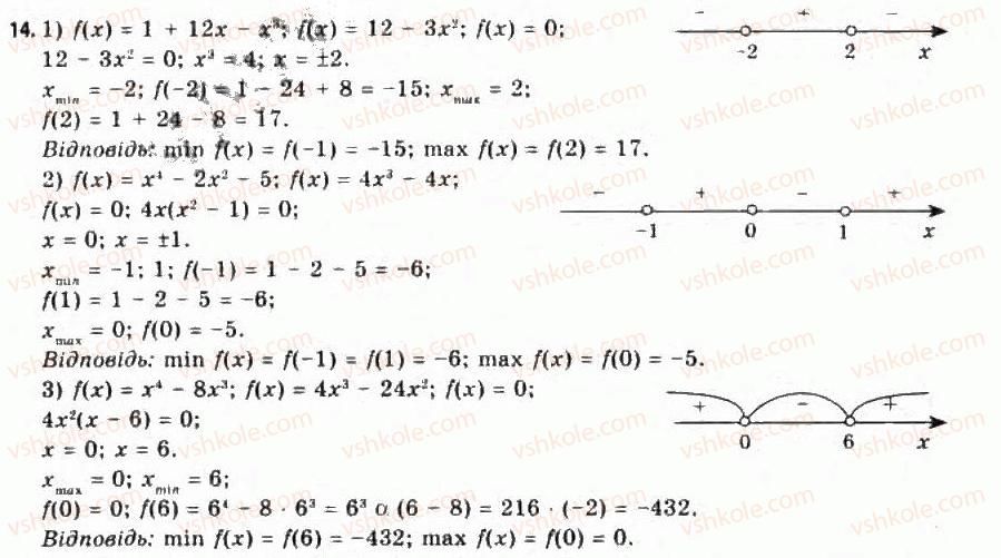 11-algebra-yep-nelin-oye-dolgova-2011-akademichnij-riven-profilnij-rivni--rozdil-1-granitsya-j-neperervnist-funktsij-pohidna-ta-yiyi-zastosuvannya-5-zastosuvannya-pohidnoyi-do-doslidzhennya-funktsij-51-zastosuvannya-pohidno14.jpg