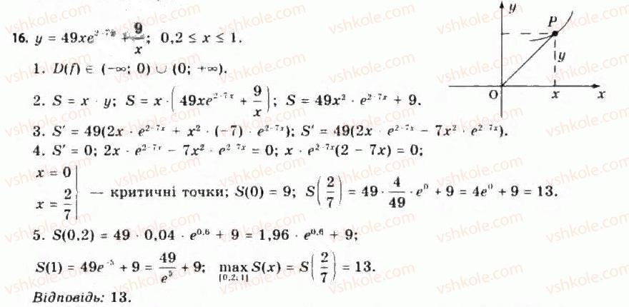 11-algebra-yep-nelin-oye-dolgova-2011-akademichnij-riven-profilnij-rivni--rozdil-1-granitsya-j-neperervnist-funktsij-pohidna-ta-yiyi-zastosuvannya-5-zastosuvannya-pohidnoyi-do-doslidzhennya-funktsij-53-najbilshe-i-najmenshe16.jpg