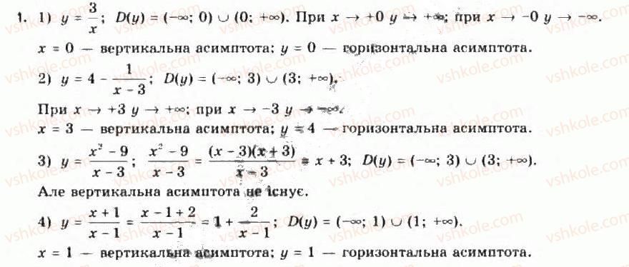 11-algebra-yep-nelin-oye-dolgova-2011-akademichnij-riven-profilnij-rivni--rozdil-1-granitsya-j-neperervnist-funktsij-pohidna-ta-yiyi-zastosuvannya-7-asimptoti-grafika-funktsiyi-1.jpg