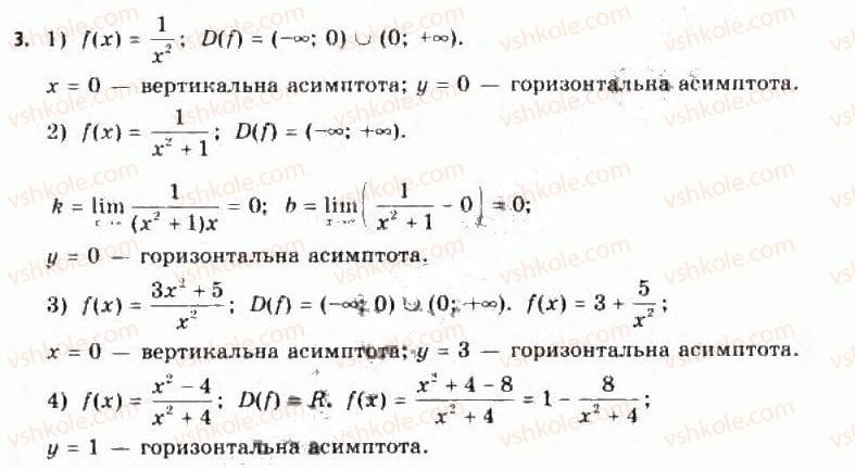 11-algebra-yep-nelin-oye-dolgova-2011-akademichnij-riven-profilnij-rivni--rozdil-1-granitsya-j-neperervnist-funktsij-pohidna-ta-yiyi-zastosuvannya-7-asimptoti-grafika-funktsiyi-3.jpg