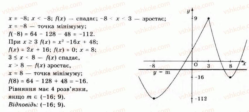 11-algebra-yep-nelin-oye-dolgova-2011-akademichnij-riven-profilnij-rivni--rozdil-1-granitsya-j-neperervnist-funktsij-pohidna-ta-yiyi-zastosuvannya-dodatkovi-vpravi-do-rozdilu-14-rnd5547.jpg