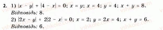 11-algebra-yep-nelin-oye-dolgova-2011-akademichnij-riven-profilnij-rivni--rozdil-1-granitsya-j-neperervnist-funktsij-pohidna-ta-yiyi-zastosuvannya-dodatkovi-vpravi-do-rozdilu-2.jpg