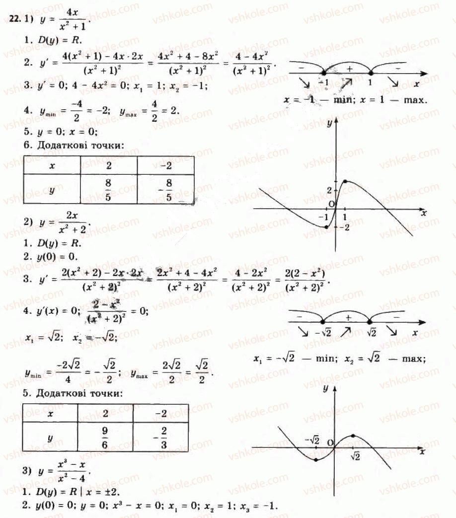 11-algebra-yep-nelin-oye-dolgova-2011-akademichnij-riven-profilnij-rivni--rozdil-1-granitsya-j-neperervnist-funktsij-pohidna-ta-yiyi-zastosuvannya-dodatkovi-vpravi-do-rozdilu-22.jpg