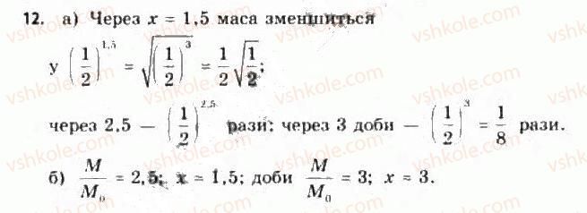 11-algebra-yep-nelin-oye-dolgova-2011-akademichnij-riven-profilnij-rivni--rozdil-2-pokaznikova-j-logarifmichna-funktsiyi-13-pokaznikova-funktsiya-yiyi-vlastivosti-ta-grafik-12.jpg