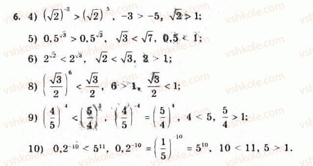 11-algebra-yep-nelin-oye-dolgova-2011-akademichnij-riven-profilnij-rivni--rozdil-2-pokaznikova-j-logarifmichna-funktsiyi-13-pokaznikova-funktsiya-yiyi-vlastivosti-ta-grafik-6.jpg