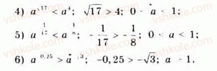 11-algebra-yep-nelin-oye-dolgova-2011-akademichnij-riven-profilnij-rivni--rozdil-2-pokaznikova-j-logarifmichna-funktsiyi-13-pokaznikova-funktsiya-yiyi-vlastivosti-ta-grafik-8-rnd1875.jpg