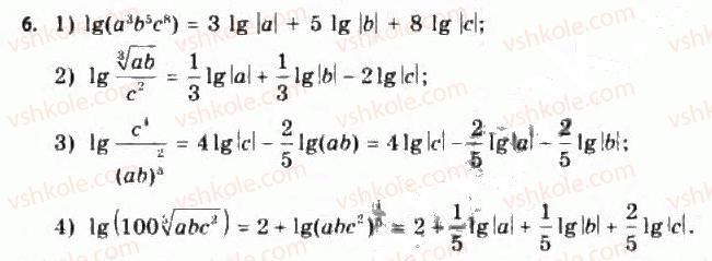 11-algebra-yep-nelin-oye-dolgova-2011-akademichnij-riven-profilnij-rivni--rozdil-2-pokaznikova-j-logarifmichna-funktsiyi-15-logarifm-chisla-vlastivosti-logarifmiv-6.jpg