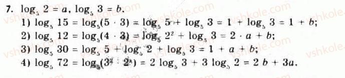 11-algebra-yep-nelin-oye-dolgova-2011-akademichnij-riven-profilnij-rivni--rozdil-2-pokaznikova-j-logarifmichna-funktsiyi-15-logarifm-chisla-vlastivosti-logarifmiv-7.jpg