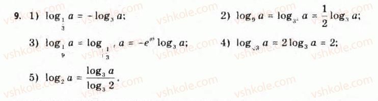 11-algebra-yep-nelin-oye-dolgova-2011-akademichnij-riven-profilnij-rivni--rozdil-2-pokaznikova-j-logarifmichna-funktsiyi-15-logarifm-chisla-vlastivosti-logarifmiv-9.jpg