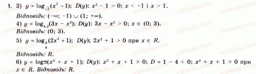 11-algebra-yep-nelin-oye-dolgova-2011-akademichnij-riven-profilnij-rivni--rozdil-2-pokaznikova-j-logarifmichna-funktsiyi-16-logarifmichna-funktsiya-yiyi-vlastivosti-ta-grafik-1.jpg
