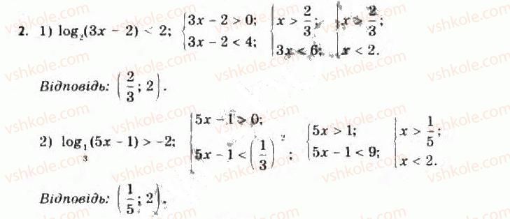11-algebra-yep-nelin-oye-dolgova-2011-akademichnij-riven-profilnij-rivni--rozdil-2-pokaznikova-j-logarifmichna-funktsiyi-17-rozvyazuvannya-logarifmichnih-rivnyan-ta-nerivnostej-172-rozvyazuvannya-logarifmichnih-nerivnostej-2.jpg