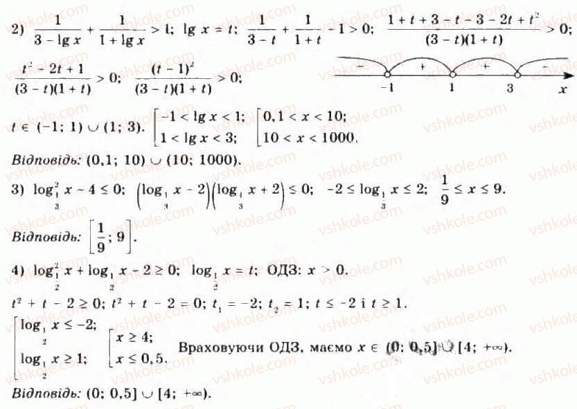 11-algebra-yep-nelin-oye-dolgova-2011-akademichnij-riven-profilnij-rivni--rozdil-2-pokaznikova-j-logarifmichna-funktsiyi-17-rozvyazuvannya-logarifmichnih-rivnyan-ta-nerivnostej-172-rozvyazuvannya-logarifmichnih-nerivnostej-4-rnd7587.jpg