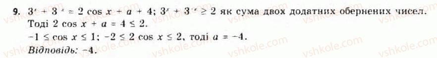 11-algebra-yep-nelin-oye-dolgova-2011-akademichnij-riven-profilnij-rivni--rozdil-2-pokaznikova-j-logarifmichna-funktsiyi-20-pokaznikovi-ta-logarifmichni-rivnyannya-j-nerivnosti-9.jpg