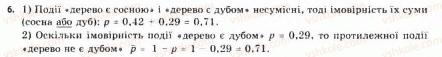11-algebra-yep-nelin-oye-dolgova-2011-akademichnij-riven-profilnij-rivni--rozdil-3-elementi-kombinatoriki-teoriyi-jmovirnostej-ta-statistiki-22-osnovni-ponyattya-teoriyi-jmovirnostej-223-vidnosna-chastota-vipadkovoyi-podiyi6.jpg