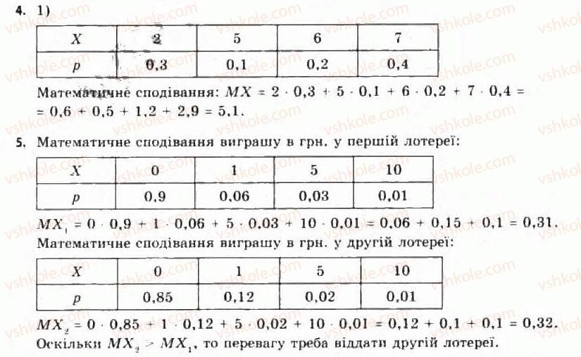 11-algebra-yep-nelin-oye-dolgova-2011-akademichnij-riven-profilnij-rivni--rozdil-3-elementi-kombinatoriki-teoriyi-jmovirnostej-ta-statistiki-23-ponyattya-pro-statistiku-harakteristiki-ryadiv-danih-232-tablichne-j-grafichne-7-rnd8845.jpg