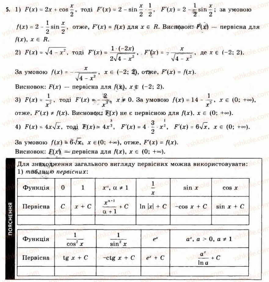 11-algebra-yep-nelin-oye-dolgova-2011-akademichnij-riven-profilnij-rivni--rozdil-4-integral-ta-jogo-zastosuvannya-24-pervisna-ta-yiyi-vlastivosti-5.jpg
