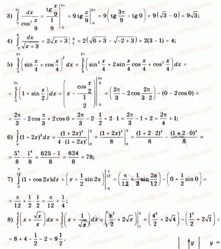 11-algebra-yep-nelin-oye-dolgova-2011-akademichnij-riven-profilnij-rivni--rozdil-4-integral-ta-jogo-zastosuvannya-25-viznachenij-integral-ta-jogo-zastosuvannya-251-geometrichnij-zmist-i-oznachennya-viznachenogo-integrala-3-rnd9614.jpg