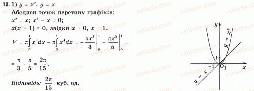 11-algebra-yep-nelin-oye-dolgova-2011-akademichnij-riven-profilnij-rivni--rozdil-4-integral-ta-jogo-zastosuvannya-25-viznachenij-integral-ta-jogo-zastosuvannya-252-obchislennya-plosch-i-obyemiv-za-dopomogoyu-viznachenih-int10.jpg