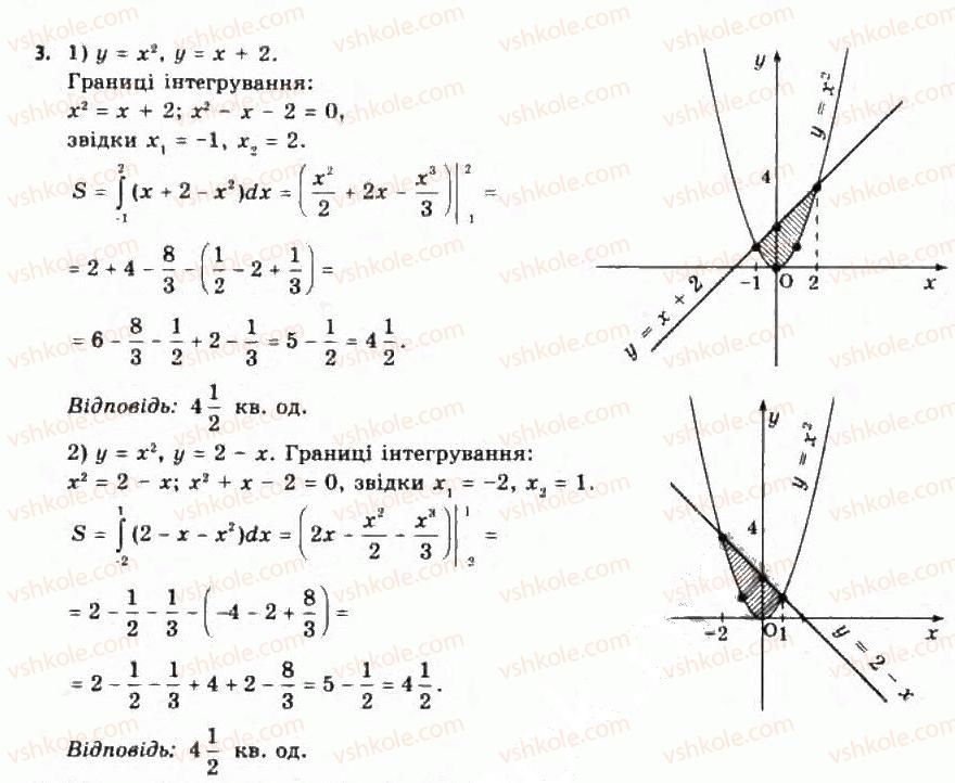 11-algebra-yep-nelin-oye-dolgova-2011-akademichnij-riven-profilnij-rivni--rozdil-4-integral-ta-jogo-zastosuvannya-25-viznachenij-integral-ta-jogo-zastosuvannya-252-obchislennya-plosch-i-obyemiv-za-dopomogoyu-viznachenih-int3.jpg