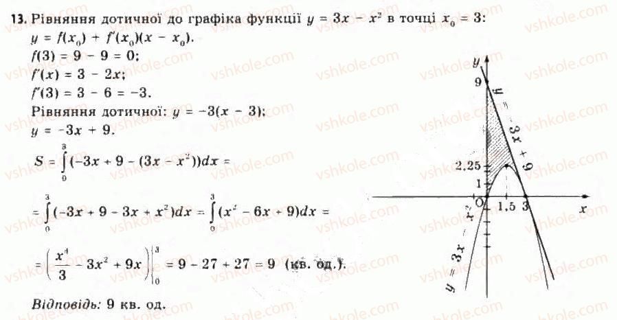 11-algebra-yep-nelin-oye-dolgova-2011-akademichnij-riven-profilnij-rivni--rozdil-4-integral-ta-jogo-zastosuvannya-dodatkovi-vpravi-do-rozdilu-13.jpg