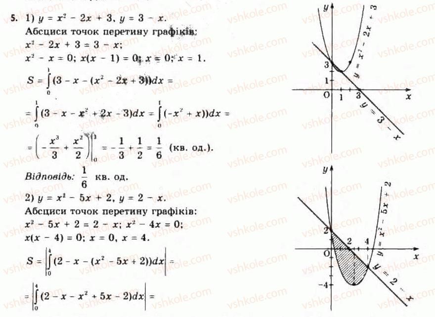 11-algebra-yep-nelin-oye-dolgova-2011-akademichnij-riven-profilnij-rivni--rozdil-4-integral-ta-jogo-zastosuvannya-dodatkovi-vpravi-do-rozdilu-5.jpg