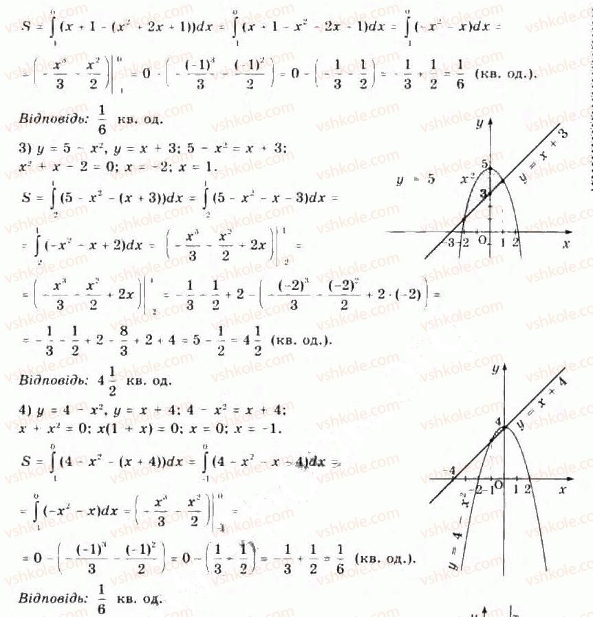 11-algebra-yep-nelin-oye-dolgova-2011-akademichnij-riven-profilnij-rivni--rozdil-4-integral-ta-jogo-zastosuvannya-dodatkovi-vpravi-do-rozdilu-6-rnd7164.jpg