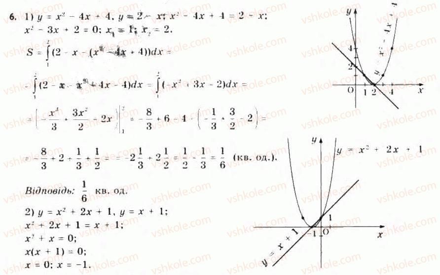 11-algebra-yep-nelin-oye-dolgova-2011-akademichnij-riven-profilnij-rivni--rozdil-4-integral-ta-jogo-zastosuvannya-dodatkovi-vpravi-do-rozdilu-6.jpg