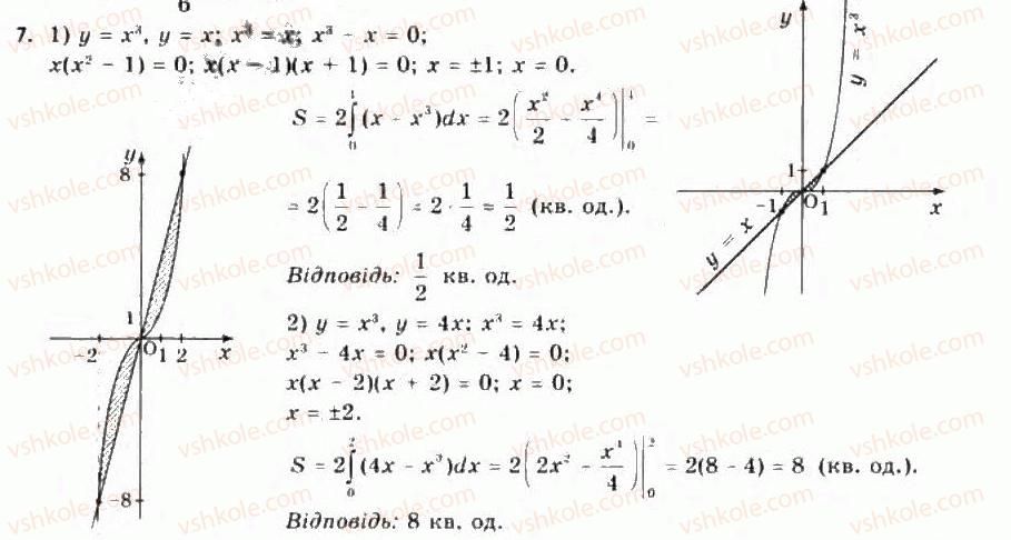 11-algebra-yep-nelin-oye-dolgova-2011-akademichnij-riven-profilnij-rivni--rozdil-4-integral-ta-jogo-zastosuvannya-dodatkovi-vpravi-do-rozdilu-7.jpg