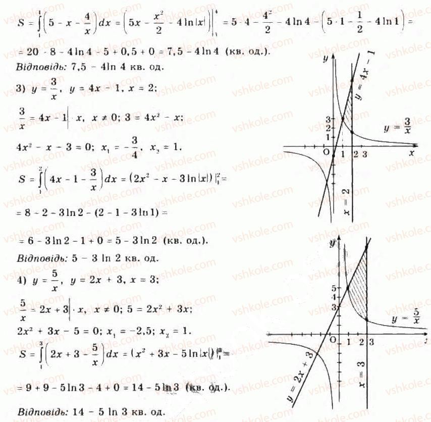 11-algebra-yep-nelin-oye-dolgova-2011-akademichnij-riven-profilnij-rivni--rozdil-4-integral-ta-jogo-zastosuvannya-dodatkovi-vpravi-do-rozdilu-8-rnd3522.jpg
