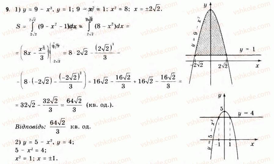 11-algebra-yep-nelin-oye-dolgova-2011-akademichnij-riven-profilnij-rivni--rozdil-4-integral-ta-jogo-zastosuvannya-dodatkovi-vpravi-do-rozdilu-9.jpg