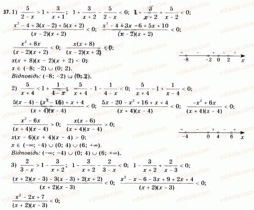 11-algebra-yep-nelin-oye-dolgova-2011-akademichnij-riven-profilnij-rivni--rozdil-5-sistematizatsiya-j-uzagalnennya-vidomostej-pro-rivnyannya-nerivnosti-ta-yih-sistemi-27-rivnyannya-nerivnosti-ta-yih-sistemi-uzagalnennya-j-s37.jpg