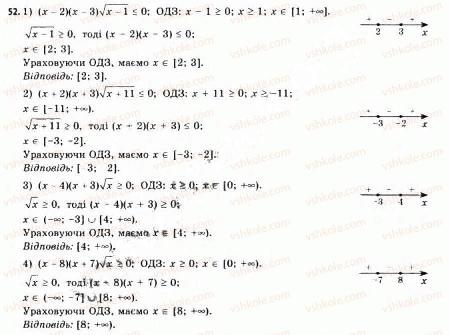 11-algebra-yep-nelin-oye-dolgova-2011-akademichnij-riven-profilnij-rivni--rozdil-5-sistematizatsiya-j-uzagalnennya-vidomostej-pro-rivnyannya-nerivnosti-ta-yih-sistemi-27-rivnyannya-nerivnosti-ta-yih-sistemi-uzagalnennya-j-s52.jpg