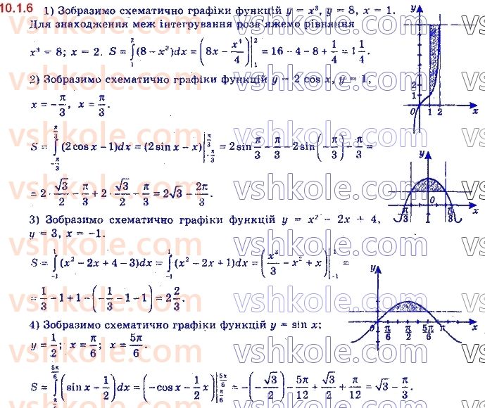 11-algebra-yep-nelin-oye-dolgova-2019--rozdil-2-integral-ta-jogo-zastosuvannya-10.1.6.jpg