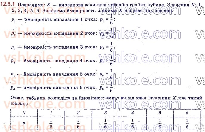 11-algebra-yep-nelin-oye-dolgova-2019--rozdil-3-elementi-kombinatoriki-teoriyi-jmovirnostej-12.6.1.jpg