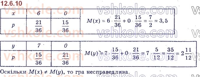 11-algebra-yep-nelin-oye-dolgova-2019--rozdil-3-elementi-kombinatoriki-teoriyi-jmovirnostej-12.6.10.jpg