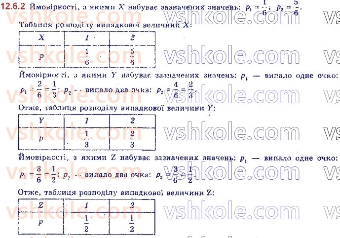 11-algebra-yep-nelin-oye-dolgova-2019--rozdil-3-elementi-kombinatoriki-teoriyi-jmovirnostej-12.6.2.jpg