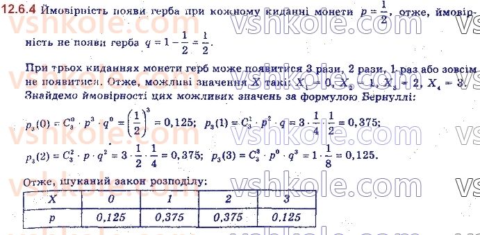 11-algebra-yep-nelin-oye-dolgova-2019--rozdil-3-elementi-kombinatoriki-teoriyi-jmovirnostej-12.6.4.jpg
