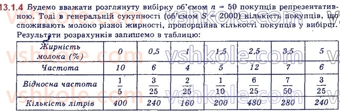 11-algebra-yep-nelin-oye-dolgova-2019--rozdil-3-elementi-kombinatoriki-teoriyi-jmovirnostej-13.1.4.jpg