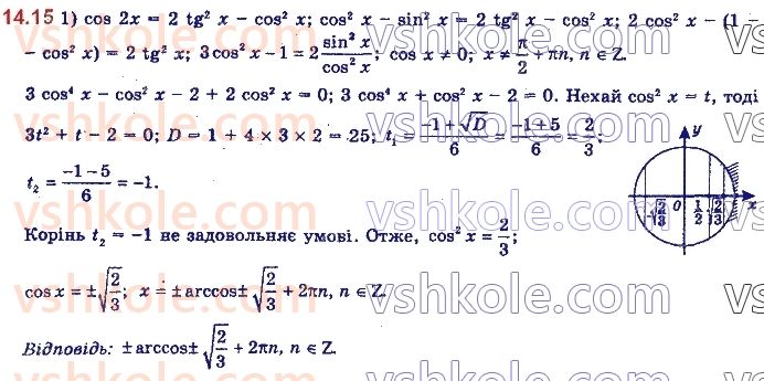 11-algebra-yep-nelin-oye-dolgova-2019--rozdil-4-rivnyannya-nerivnosti-ta-yih-sistemi-14.15.jpg