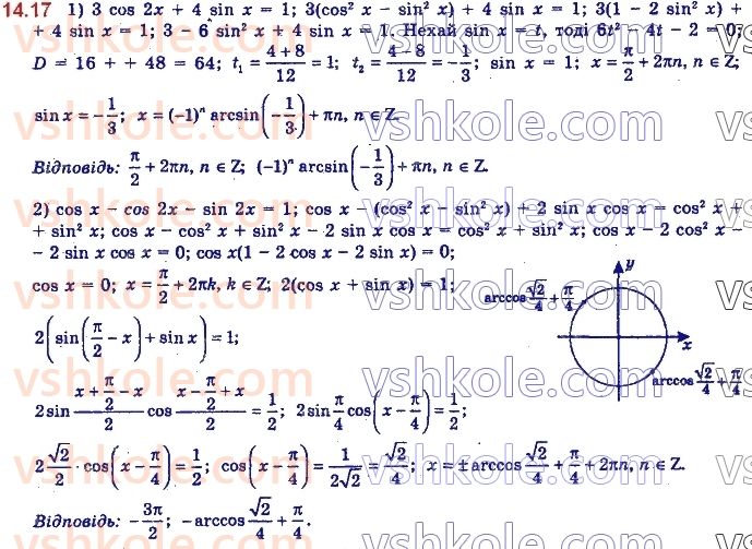 11-algebra-yep-nelin-oye-dolgova-2019--rozdil-4-rivnyannya-nerivnosti-ta-yih-sistemi-14.17.jpg