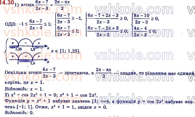 11-algebra-yep-nelin-oye-dolgova-2019--rozdil-4-rivnyannya-nerivnosti-ta-yih-sistemi-14.30.jpg